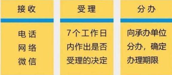 AG亚娱集团-
全国粮食举报热线 进来看电话!(图6) AG亚娱集团-
全国粮食举报热线 进来看电话!(图6)