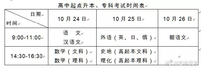 高校|吉林省2020年全国成人高校招生统一考试时间确定
