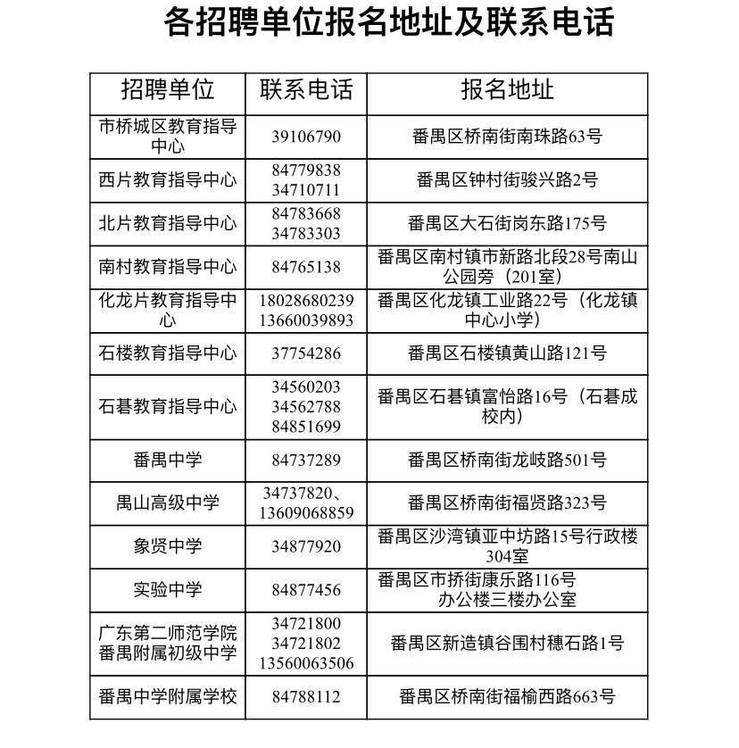 番禺招聘教师_2019广东广州番禺教师招聘报名入口 已开通 番禺人才网(3)