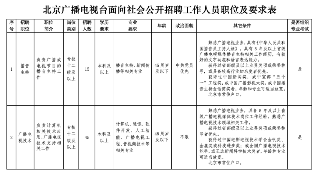 东港市常住人口多少人(3)