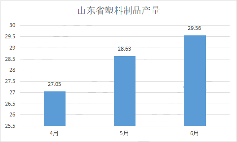 山东省2020 年第二季_2020版山东省标准地图(2)