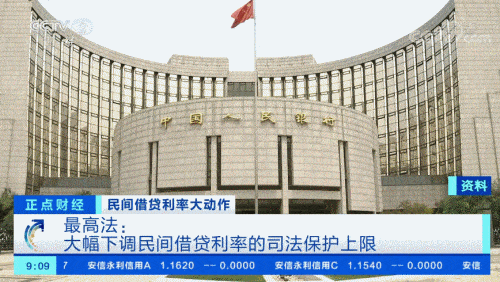利率|打击高利贷！最高法出手：重新定调民间借贷利率！最全解读来了→