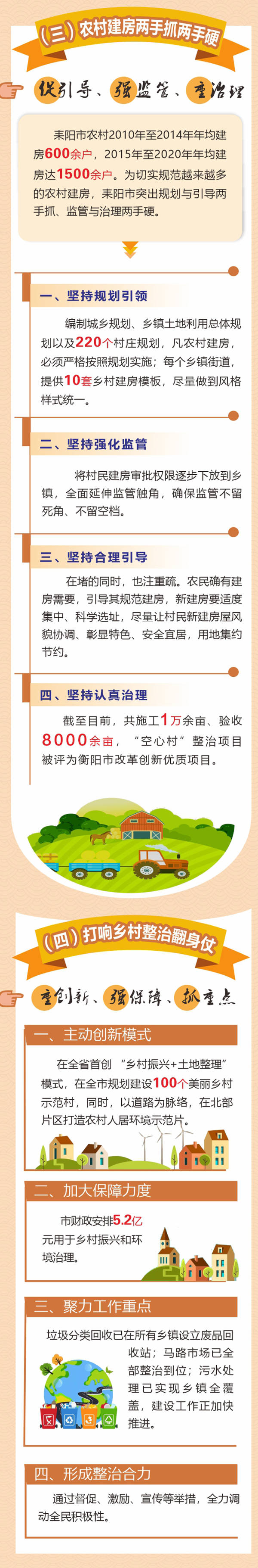 胡连|图解丨耒阳推动新时代“三农”工作高质量发展