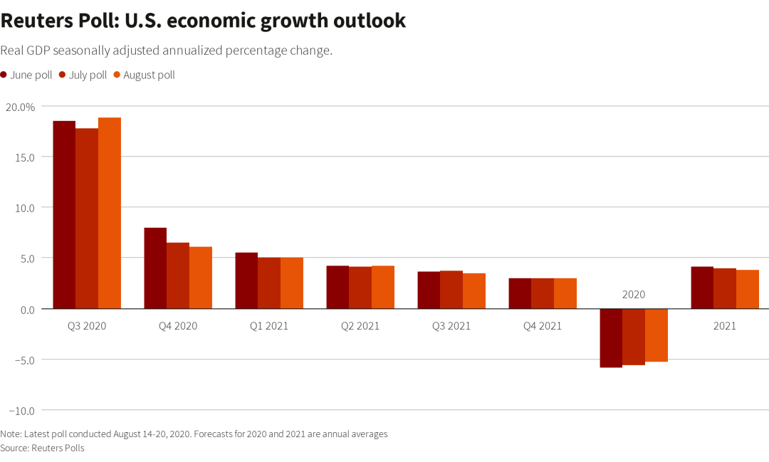 无锡三季度gdp(3)