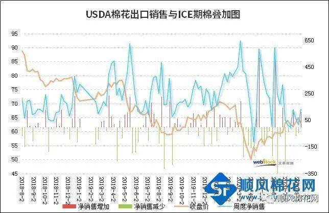 丰城2020gdp为什么增长好少_疫情冲击不改经济向好态势 九成以上城市GDP增速回升 2020年上半年291个城市GD(2)