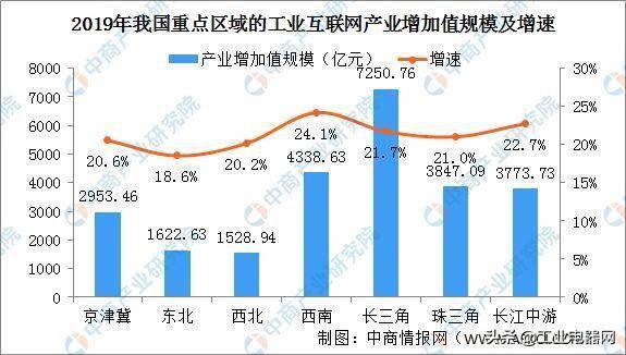 芜湖市近20年以来发展GDP_芜湖,打响 第二城 保卫战(3)