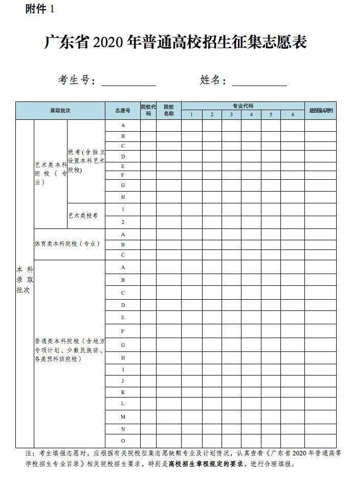 志愿|8.23开始广东高考本科补录来了！这些大学有补录名额