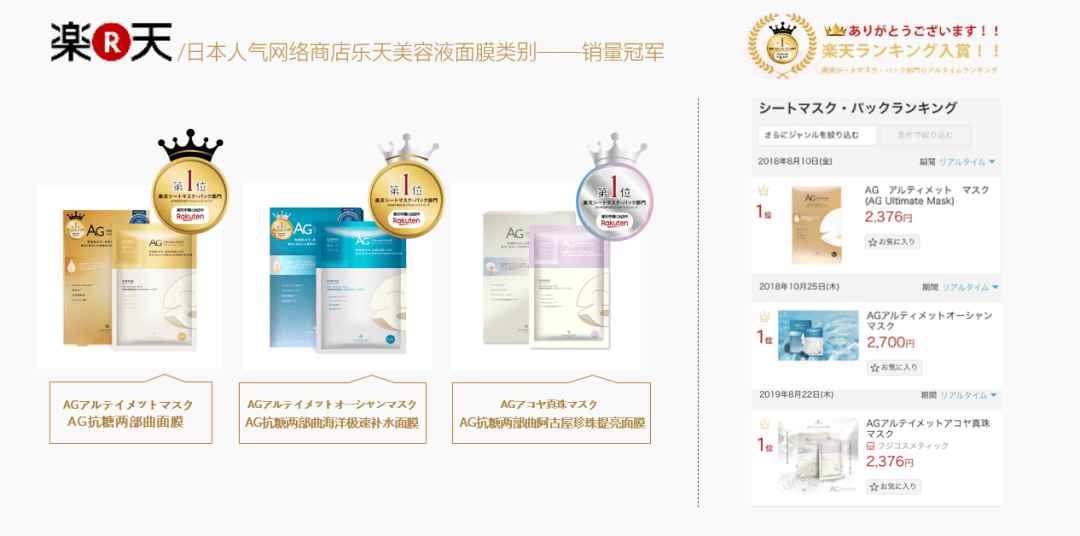 销量|斩获乐天年度销量冠军的面膜了解下！