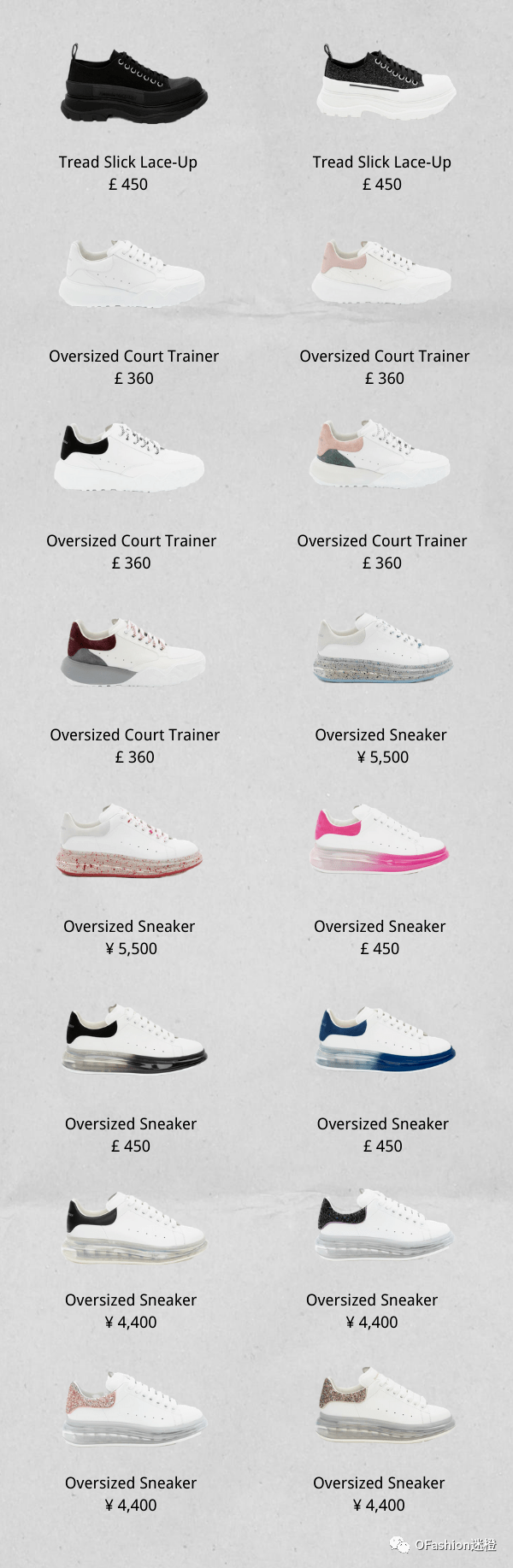 Hobo|想要一篇看全76款Alexander McQueen sneakers？安排！