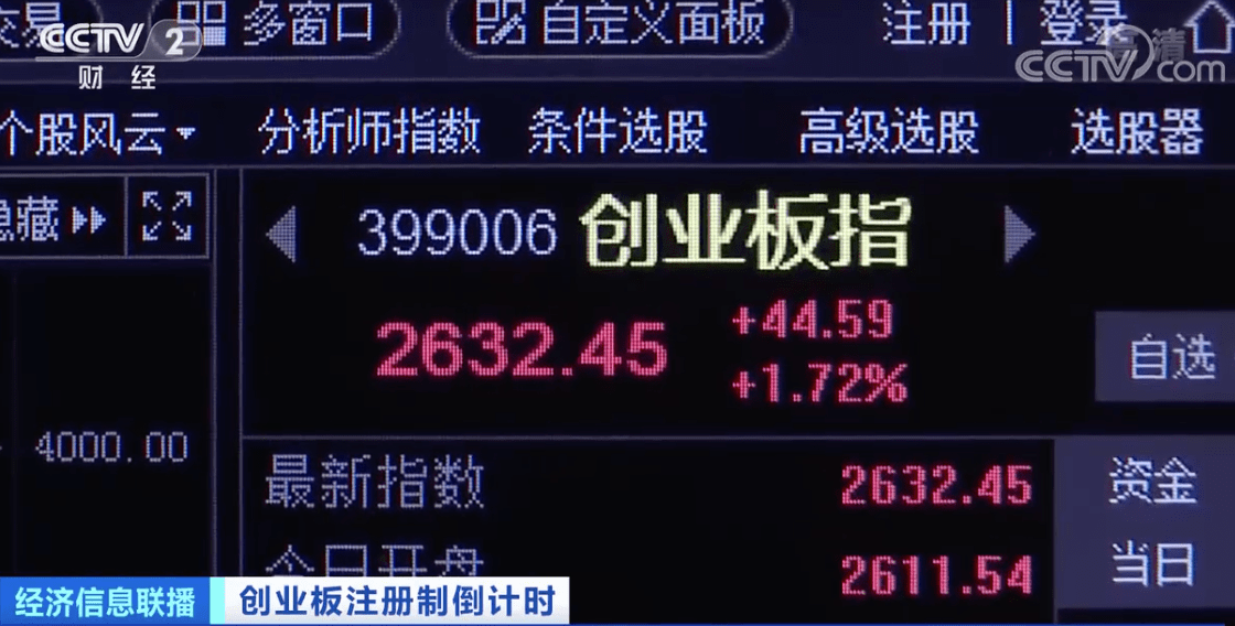 注册|800余个股涨跌幅将扩至20%！创业板交易规则还有哪些新变化？