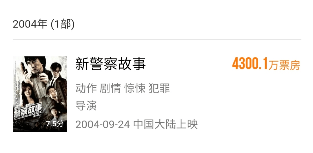古天乐|香港著名导演陈木胜因鼻咽癌离世，年仅58岁，谢霆锋、古天乐发文悼念