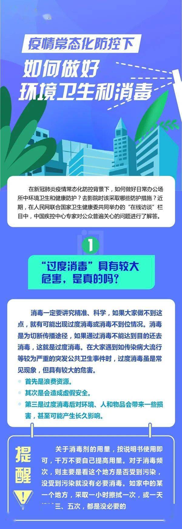 疫情常态化防控下,如何做好环境卫生和消毒