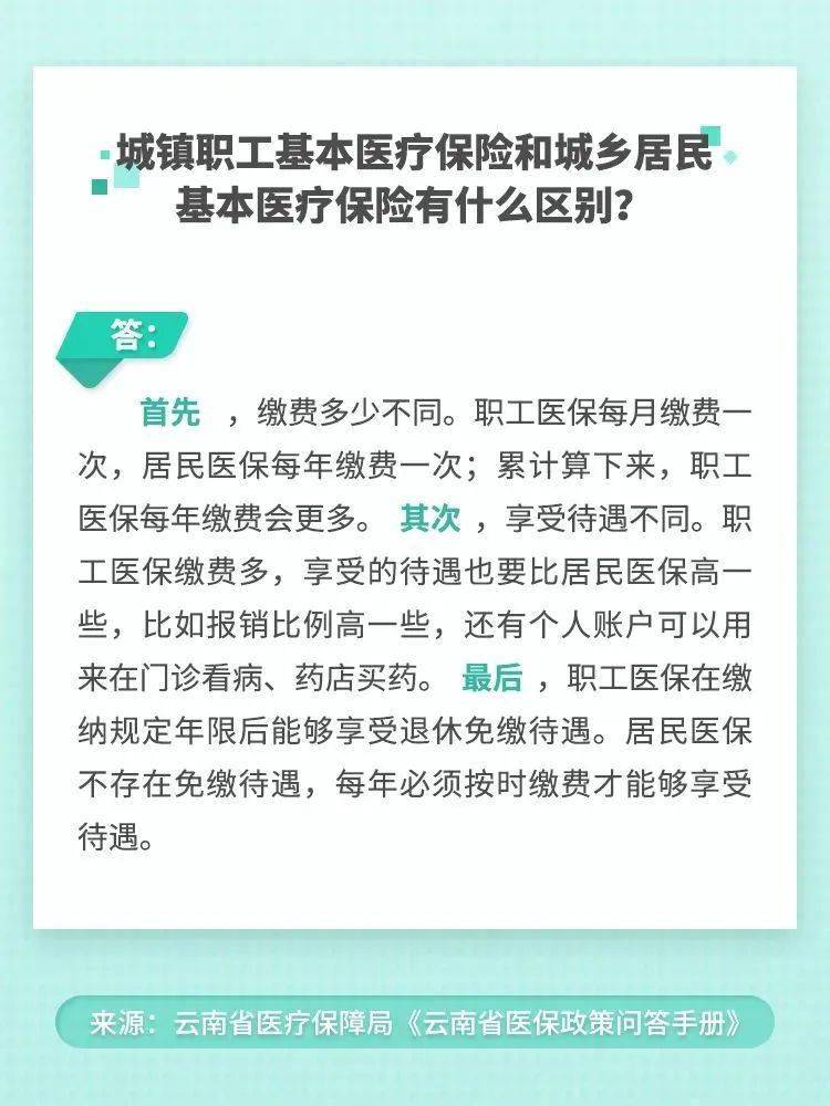城镇人口社保_社保