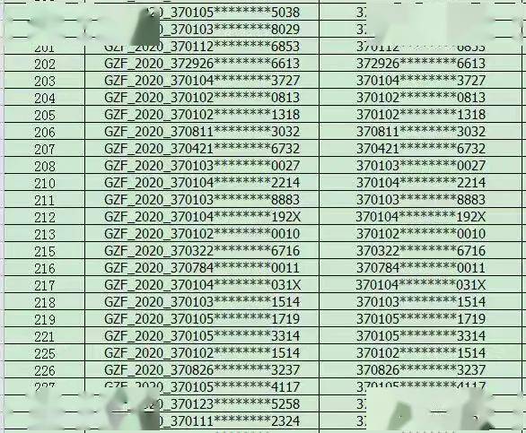 名单来了!2020济南公租房调房家庭首批资格审核结果公示!