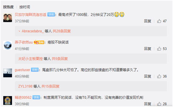 本局|红星资本局|创业板注册制首日，18只新股全线大涨，也有投资者2分钟亏20万