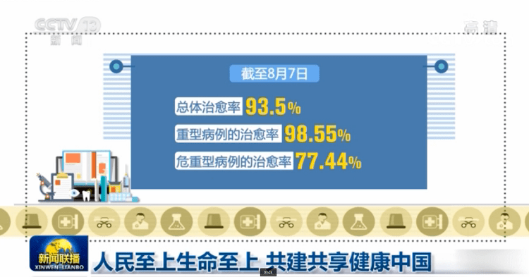 新冠人均花费_新冠疫苗接种图片(3)