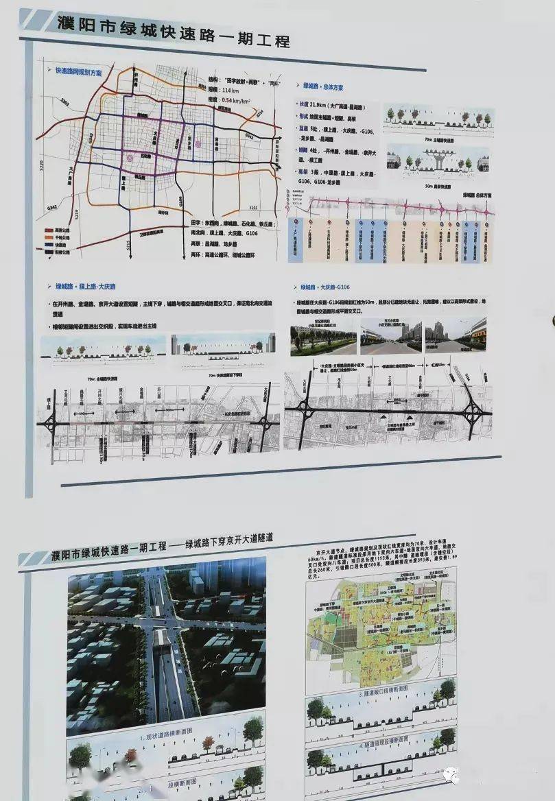 濮阳首条快速路有新消息啦规划图曝光