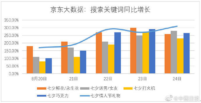 浙江人口中的香团_浙江人口分布