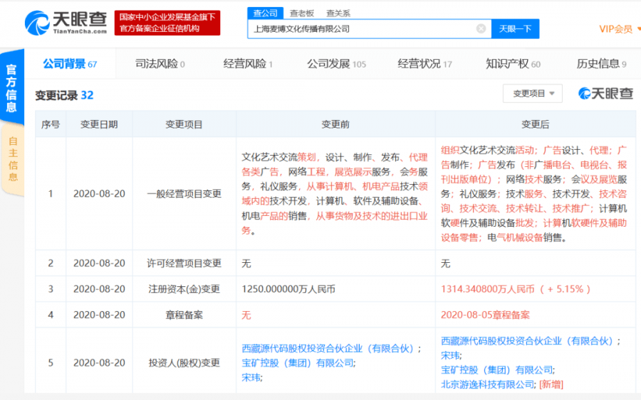 5e6bf5ffc5734fa68a665687d2b31ec3.png