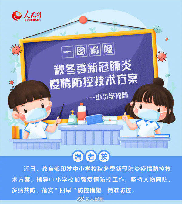 防控|开学了！中小学秋冬季疫情防控