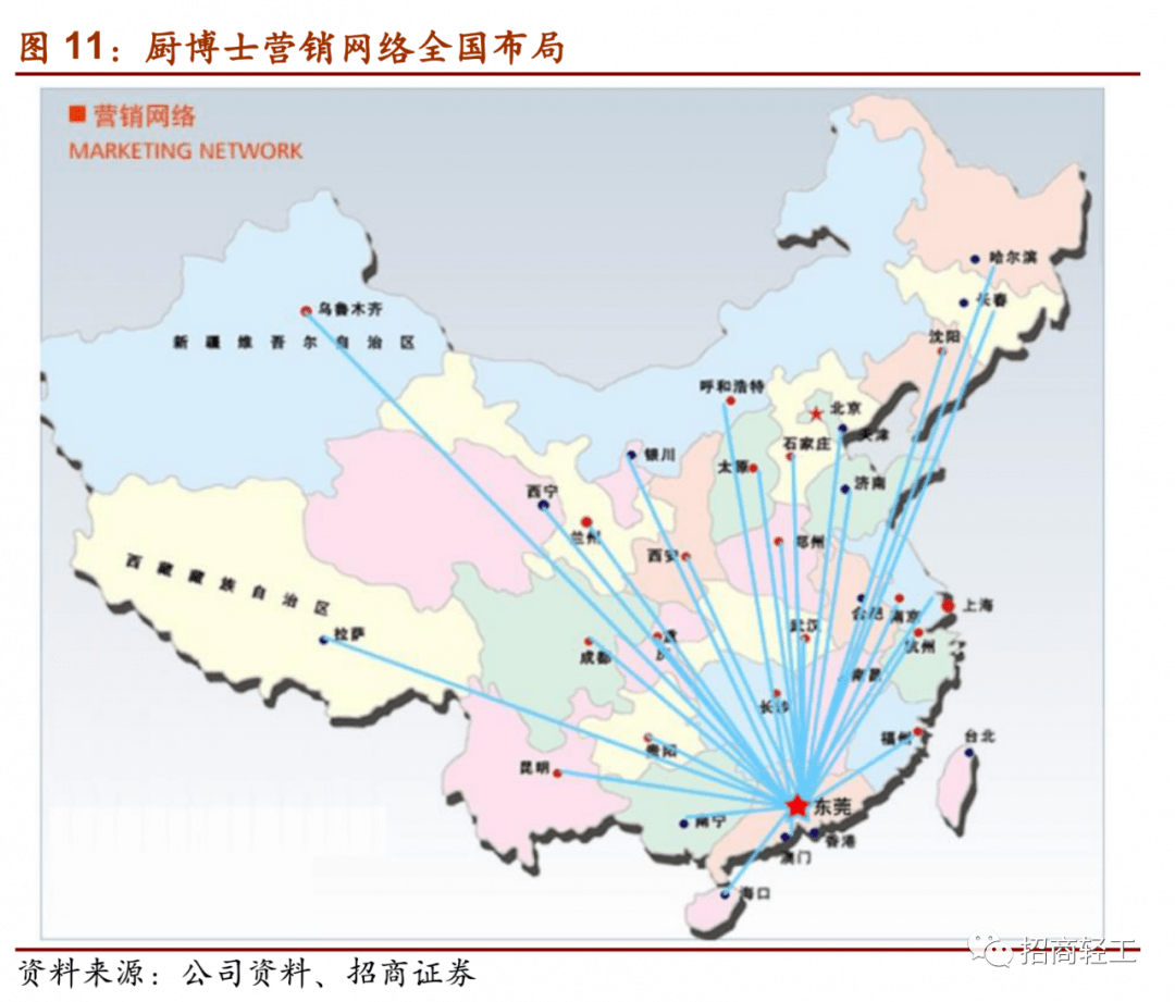 跨境电商对GDP影响_中国进口跨境电商发展趋势(2)