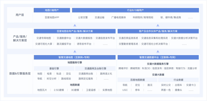 中国智能交通|百度地图亮相中国智能交通市场年会 深度诠释“初心与匠心