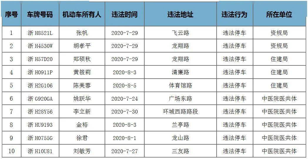 文明5人口怎么增加_文明5中国地图 文明5地球地图 文明5地球地图(2)