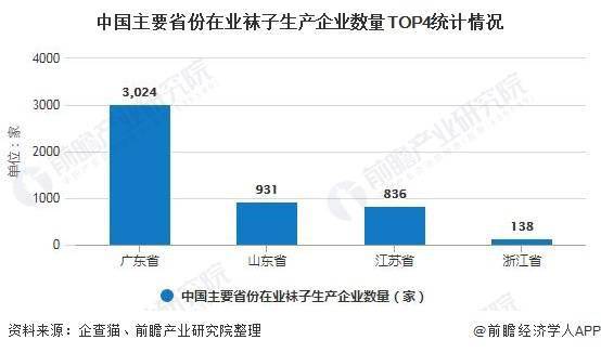 辽源市2020年的gdp是多少_2016 2020年辽源市地区生产总值 产业结构及人均GDP统计(3)