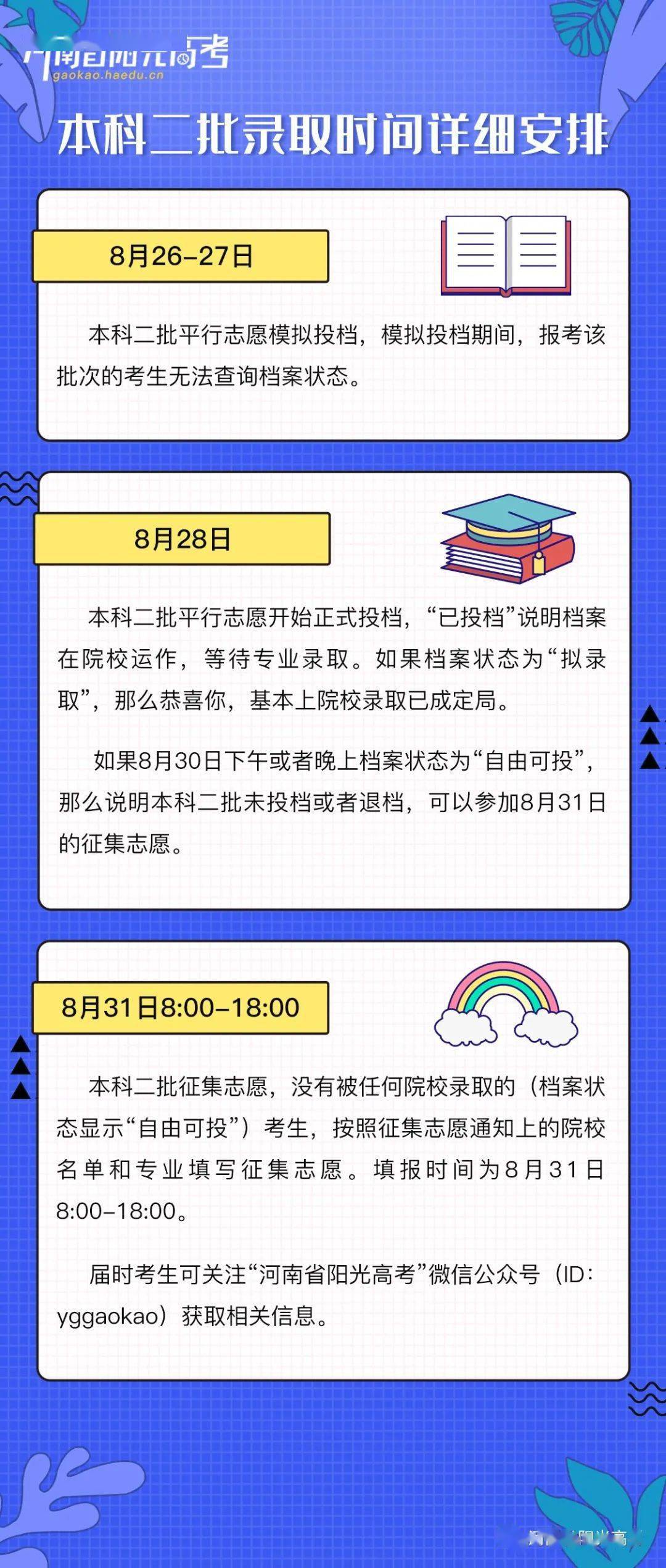 2020河南高考分数排名_河南理工大学2020年河南省本科一批各专业录取分数