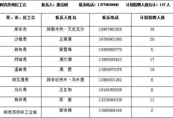 新疆人口2020年总人数多少人(3)