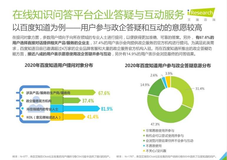 政务|艾瑞咨询：去年日均超七千万人次在百度知道浏览政务类问题