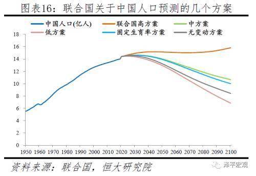 任泽平称应全面放开鼓励生育让更多的人想生敢生