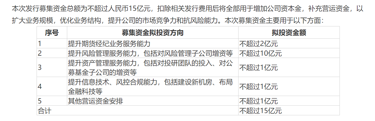 第一财经|南华期货上市一年再融资，期货商风险管理资金需求大