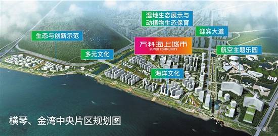 逾50万㎡超级社区 万科海上城市,惊艳珠海!