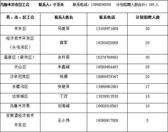 江门总人口有多少2020_江门有多少肯德基地图(2)