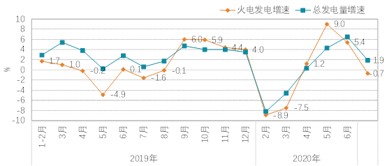 中国2020年4月份gdp_2020年4月份日历图片(2)