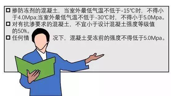 混凝土为什么叫“砼”?80%的工程人不知道来历!