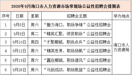 海口同城招聘_价格 图片 品牌 怎么样 元珍商城(3)