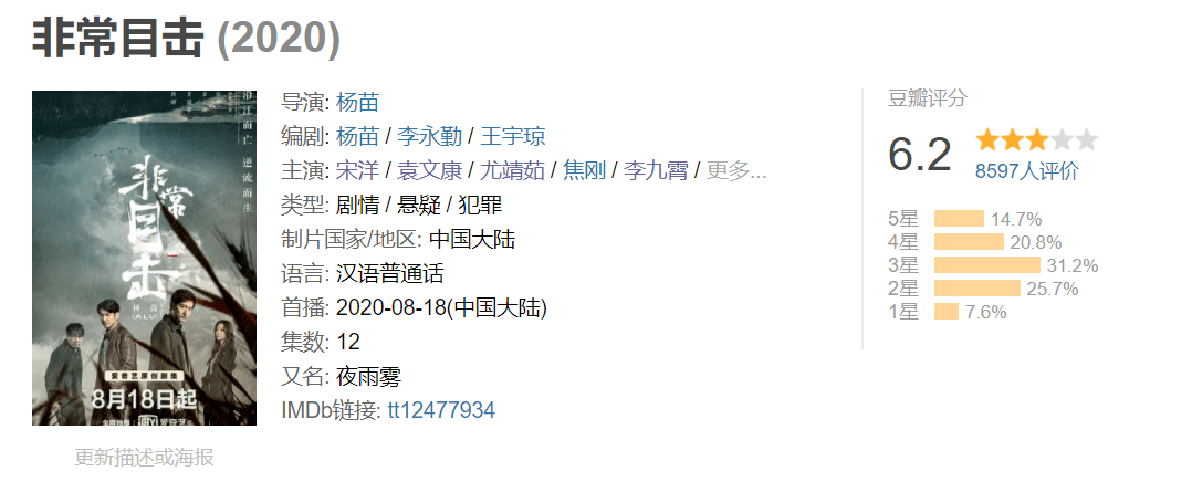 《非常目击》影评：8.9跌到6.2，被寄予厚望的「国产爆款」拍砸了
