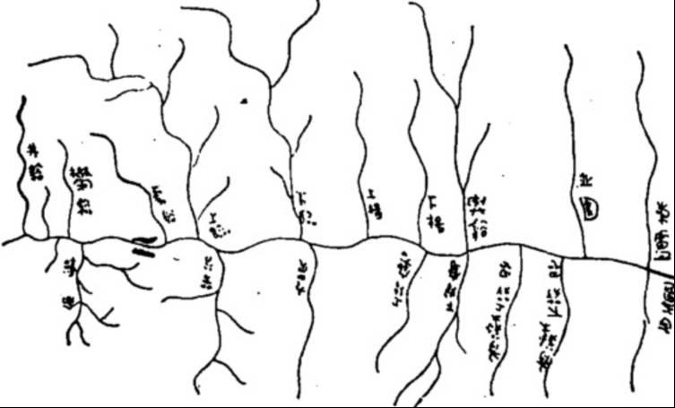 制图学|地图的历史⑥︱游走在制图学与山水画之间的中国传统地图