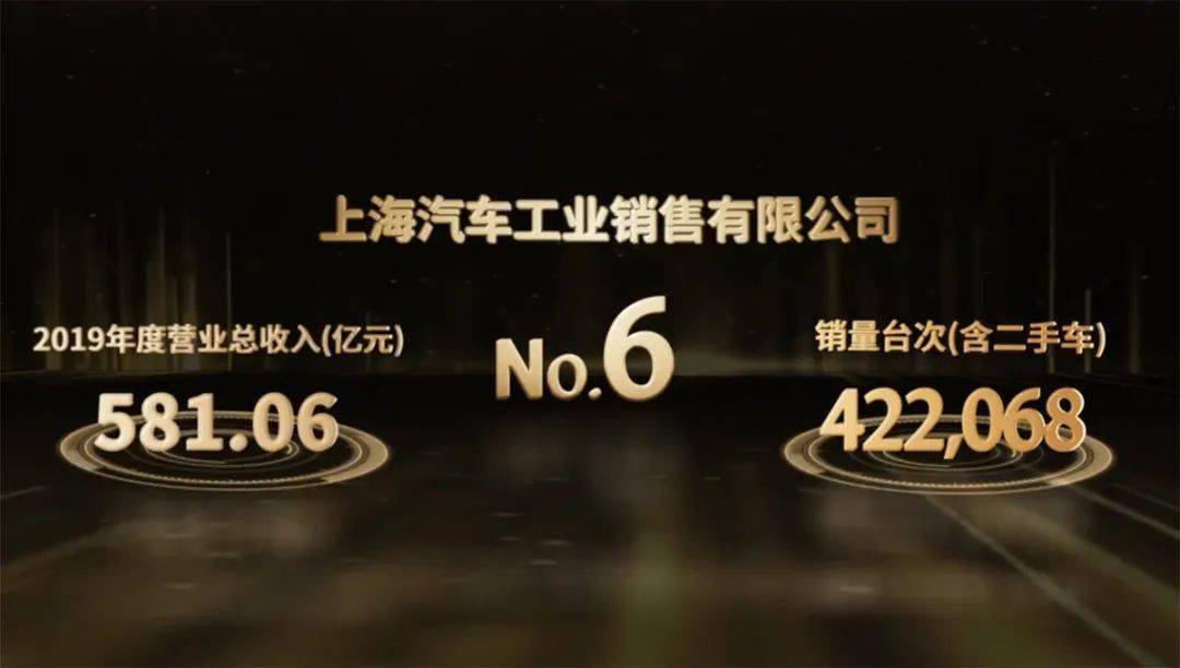 中国摩托车排行榜_2020年中国摩托车销量排名:力帆仅排第四,榜首日均卖出4700辆