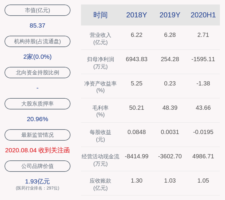 发布公告|博晖创新：聘任董海锋为公司董事会秘书