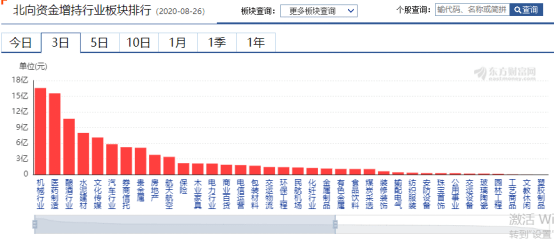 管理|广电系“国家队”要来了——道达早评