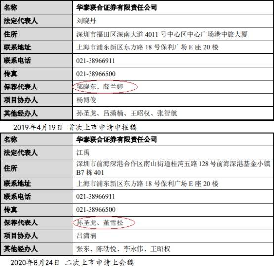 公司|浩欧博近4年净利增速为营收10倍 实控人母子3人3国籍