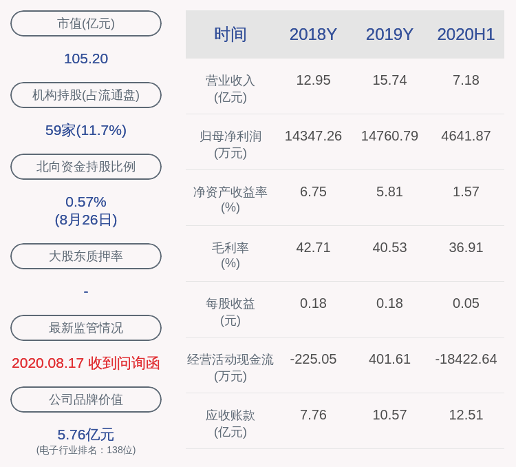 事务|思创医惠：曾正辞去公司证券事务代表职务