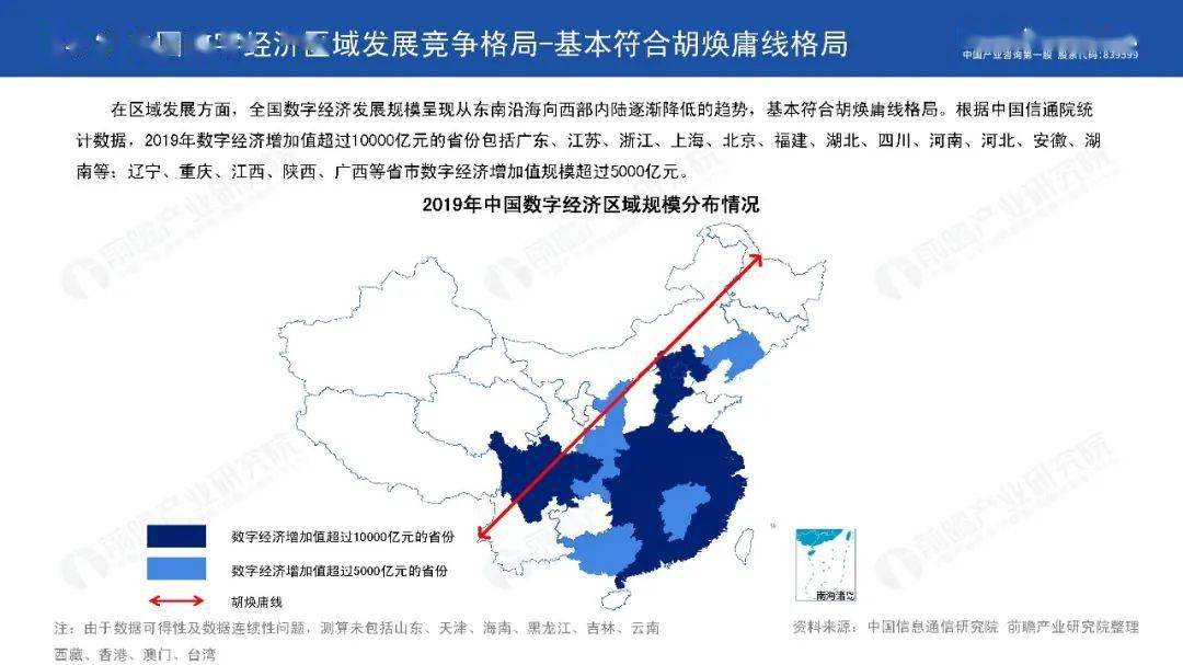 2020年数字经济总量_2015中国年经济总量