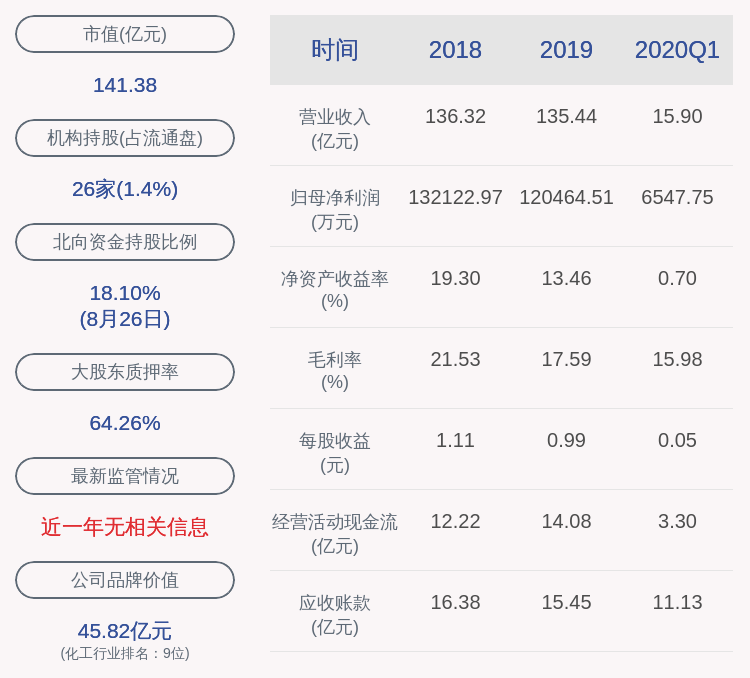 事项|新奥股份：重大资产重组事项获得商务部门批复