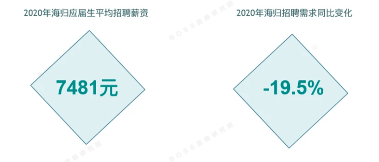 2020张姓人口数量_张姓微信头像图片