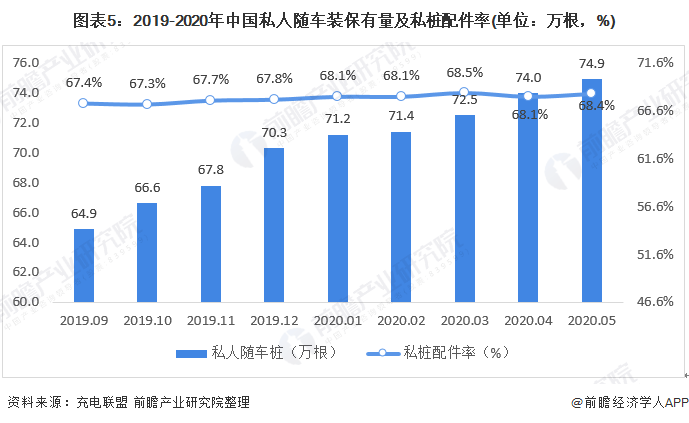 澳大利亚多少人口_一个月涌入17万,澳洲到底有多少中国人(2)