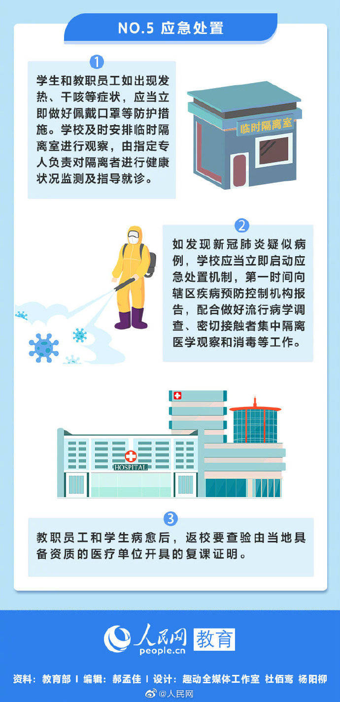 防控|高校秋冬季疫情防控